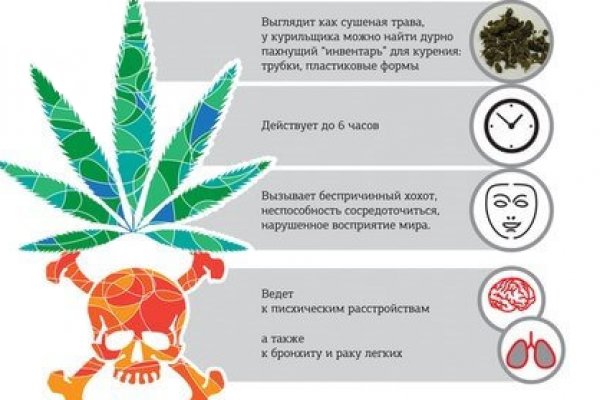 Кракен даркнет