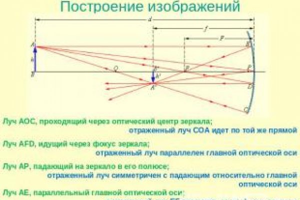 Ссылка на кракен зеркало